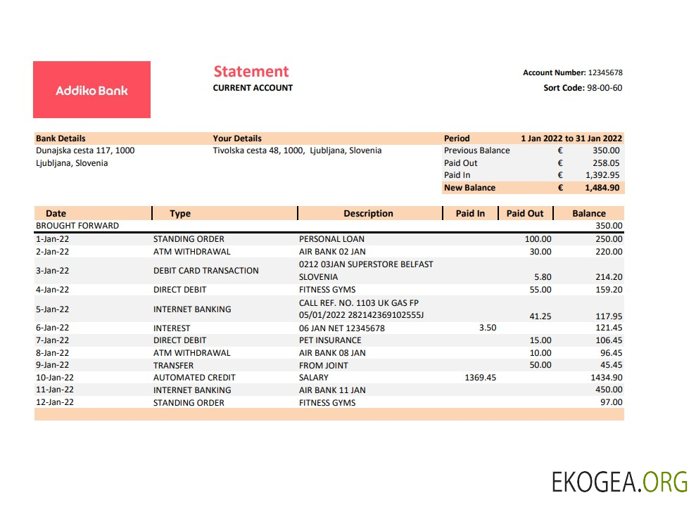 Relevé bancaire Slovénie Addiko xls